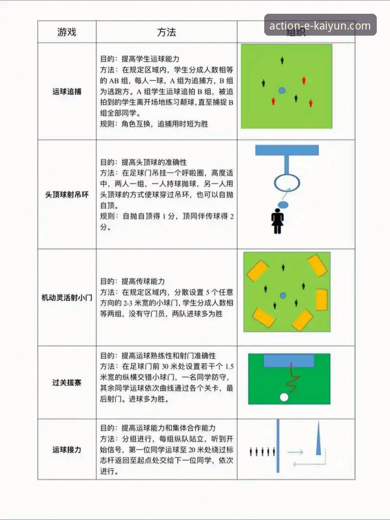 开云体育平台新手一站式操作教程：从登录到畅玩的完整指南