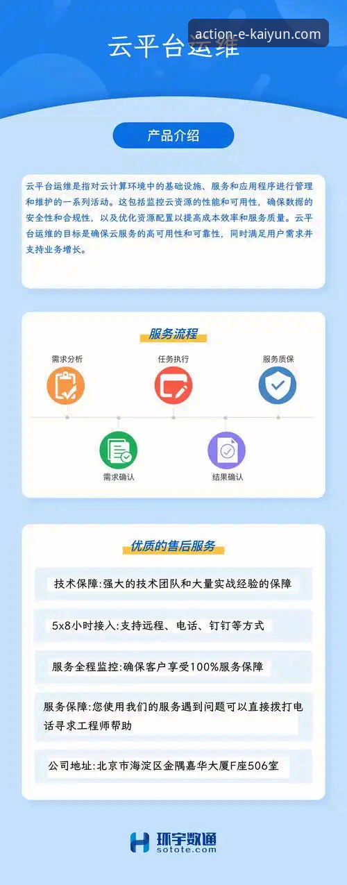 开云体育平台用户登录最新动态：多维度解析开云如何登录的完整指南